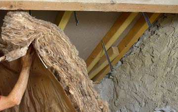 Scampton pitched roof insulation costs